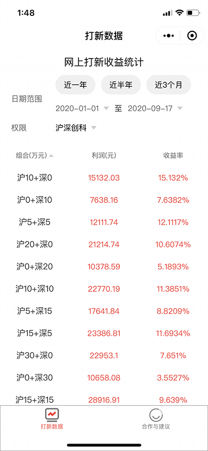 新股数据截图1
