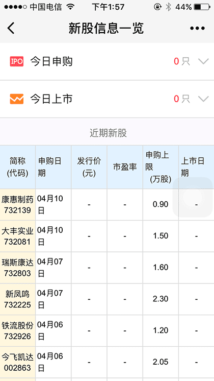 新股信息一览截图2