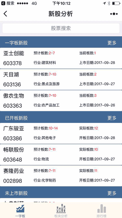 新股一字板分析截图1