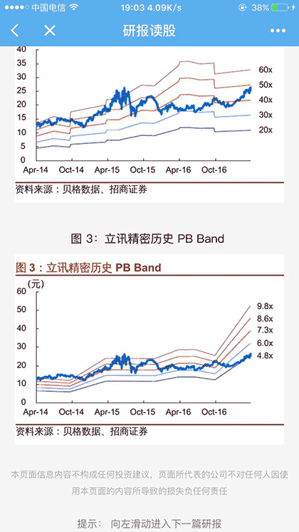 研报读股截图2