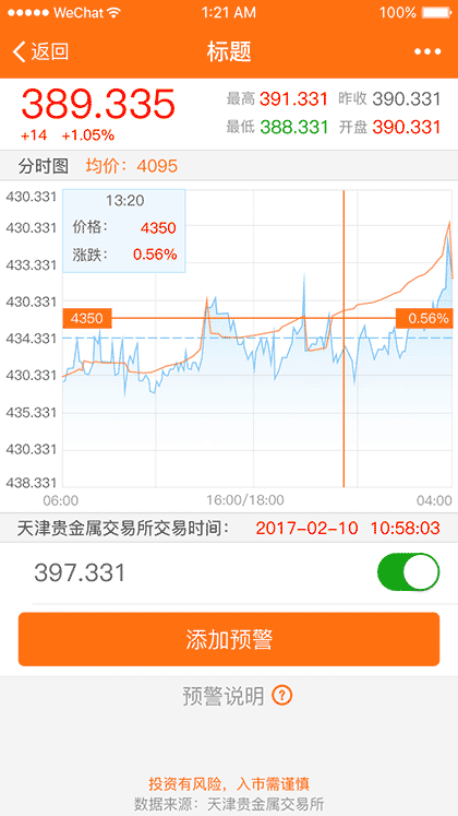 银天下盯盘截图1