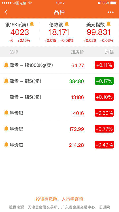 银天下盯盘截图2