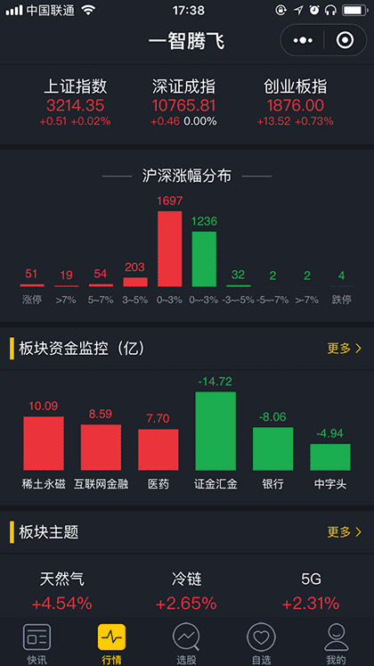 一智腾飞截图1