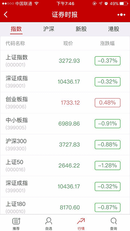 证券时报APP截图2